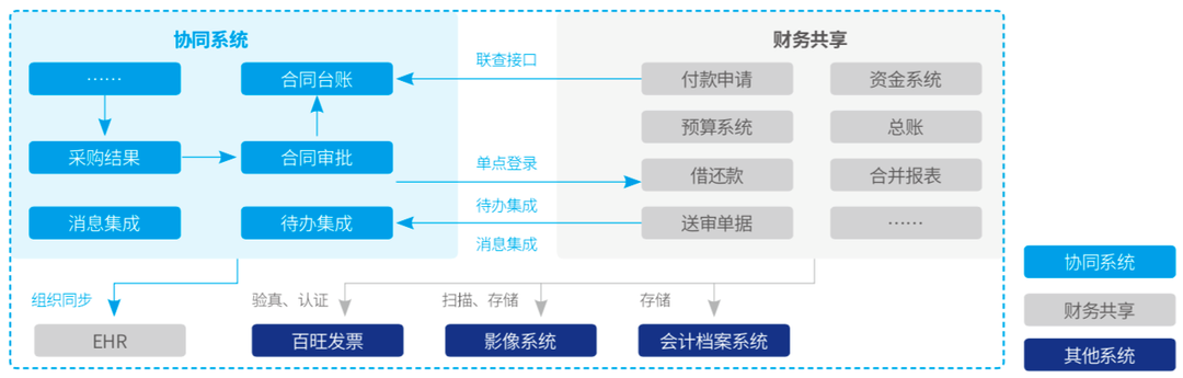 1681106551165260.png 图片13.png