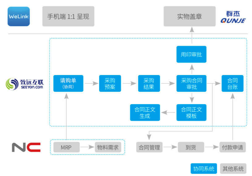 1681106565262008.png 图片15.png