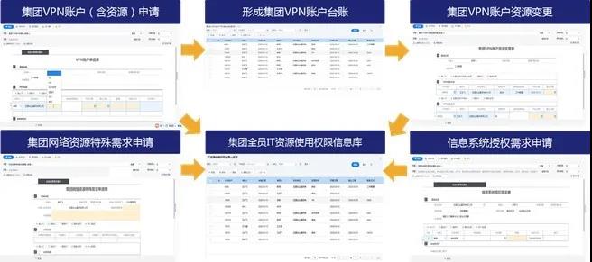http://www.yonyouoa.com/