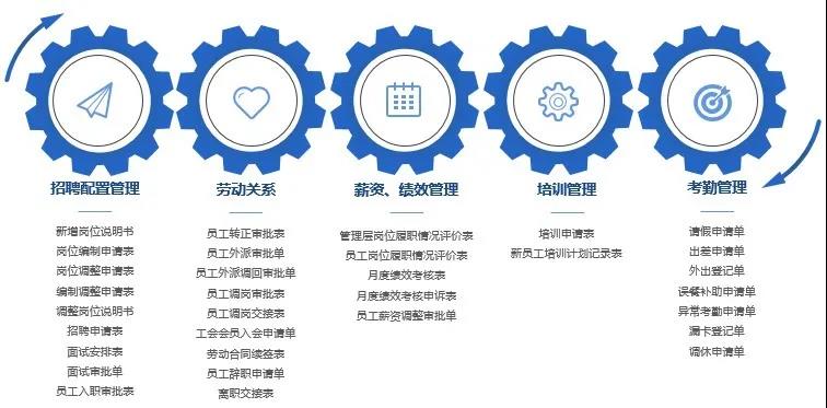 http://www.yonyouoa.com/